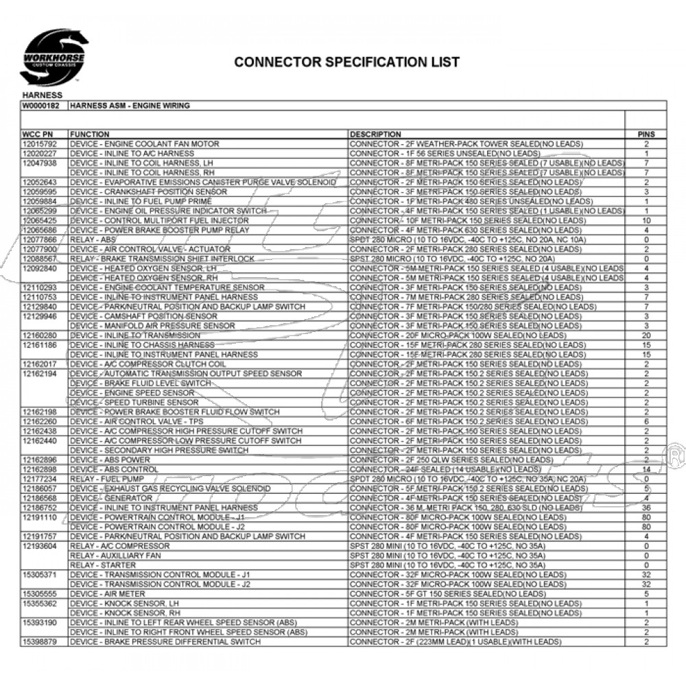 W0000182 - Harness Asm - Engine Wiring - Workhorse Parts